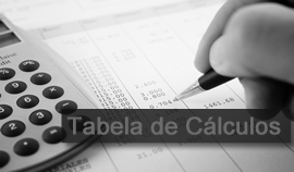 calculo contribuicao sindical-pb